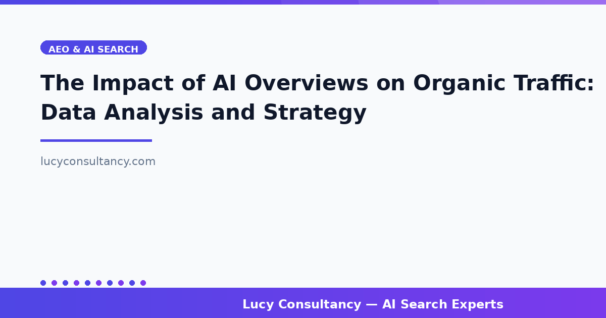 The Impact of AI Overviews on Organic Traffic: Data Analysis and Strategy