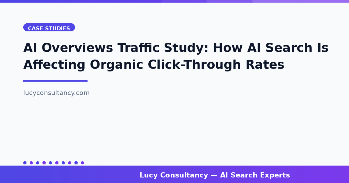 AI Overviews Traffic Study: How AI Search Is Affecting Organic Click-Through Rates