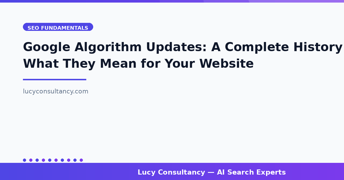Google Algorithm Updates: A Complete History and What They Mean for Your Website