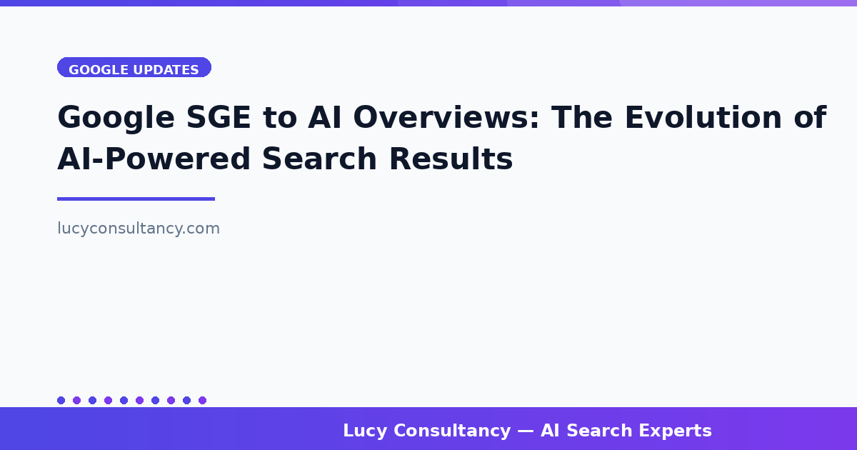 Google SGE to AI Overviews: The Evolution of AI-Powered Search Results