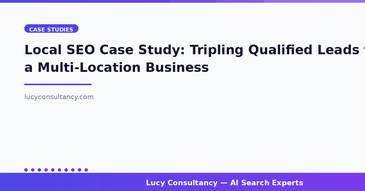 Local SEO Case Study: Tripling Qualified Leads for a Multi-Location Business