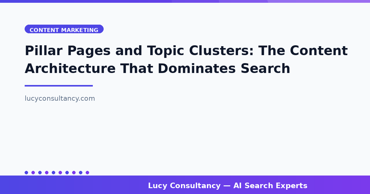 Pillar Pages and Topic Clusters: The Content Architecture That Dominates Search